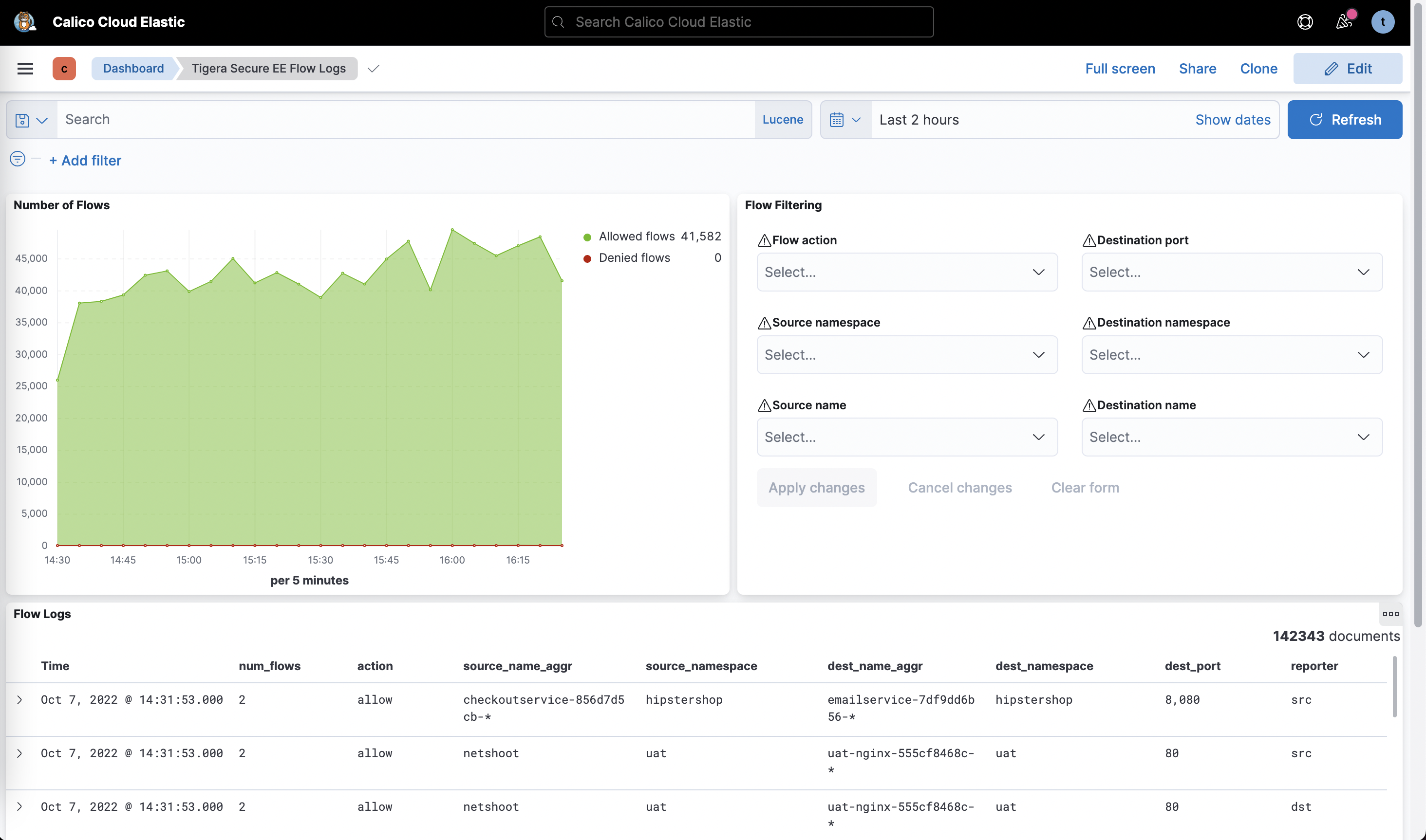 kibana flows